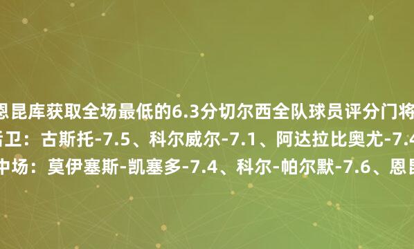 恩昆库获取全场最低的6.3分切尔西全队球员评分门将：罗伯特-桑切斯-7.4后卫：古斯托-7.5、科尔威尔-7.1、阿达拉比奥尤-7.4、库库雷利亚-7.6中场：莫伊塞斯-凯塞多-7.4、科尔-帕尔默-7.6、恩昆库-6.3、恩佐-费尔南德斯-7.4时尚：桑乔-7.4、尼古拉-雅克松-7.3、马杜埃凯-7.8布伦特福德全队球员评分门将：弗莱肯-6.9后卫：罗尔斯列夫-6.9、内森-科林斯-6.6、梅霍马-6.5、阿耶-6.6、平诺克-7.0、范登贝尔赫-7.3中场：雅内尔特-6.9、亚尔莫柳克-6.9、法比奥-卡瓦略-6.3、内尔高-6.8时尚：达姆斯高-6.5、刘易斯-波特-6.8、姆贝乌莫-7.4、维萨-6.8、沙德-7.5体育录像/图片