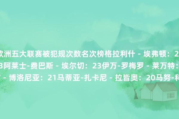 欧洲五大联赛被犯规次数名次榜格拉利什 - 埃弗顿：26洛塞尔索 - 贝蒂斯：23阿莱士-费巴斯 - 埃尔切：23伊万-罗梅罗 - 莱万特：22尼科洛-坎比亚吉 - 博洛尼亚：21马蒂亚-扎卡尼 - 拉皆奥：20马努-科内 - 罗马：20卡洛斯-文森特 - 阿拉维斯：20吉马良斯 - 纽卡斯尔联：19瓦伦丁-巴尔科 - 斯特拉斯堡：19    体育录像/图片